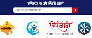 Chiranjeevi Swasthya Bima Yojana